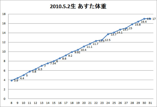 20101206-02.jpg