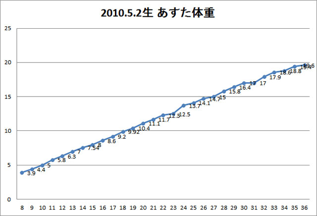 20110110.jpg