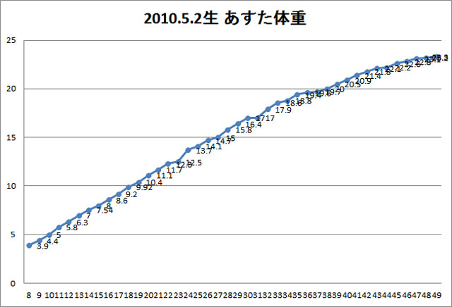 20110411.jpg