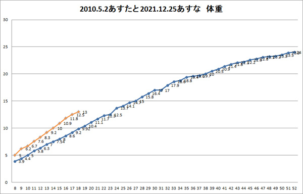 20220503.jpg