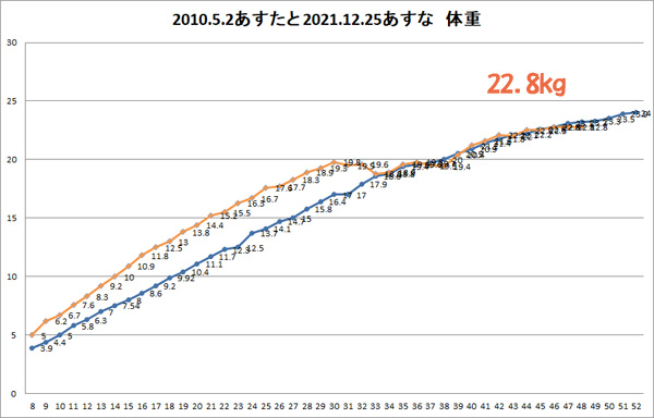 20221127.jpg